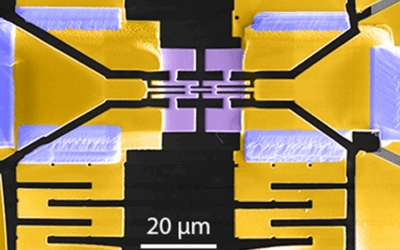 Physikalisches Kolloquium am 10. November: Quantum Materials on the Mesoscale