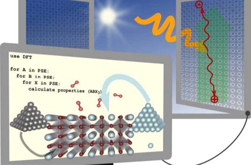 Physikalisches Kolloquium am 05.12.2022: Computational Design of Energy Materials