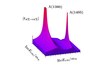 Physikalisches Kolloquium am 15.04.2024: Hyperon Scattering Amplitudes from Lattice QCD