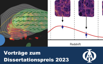 Physikalisches Kolloquium am 18.12.2023: Vorträge zum Dissertationspreis