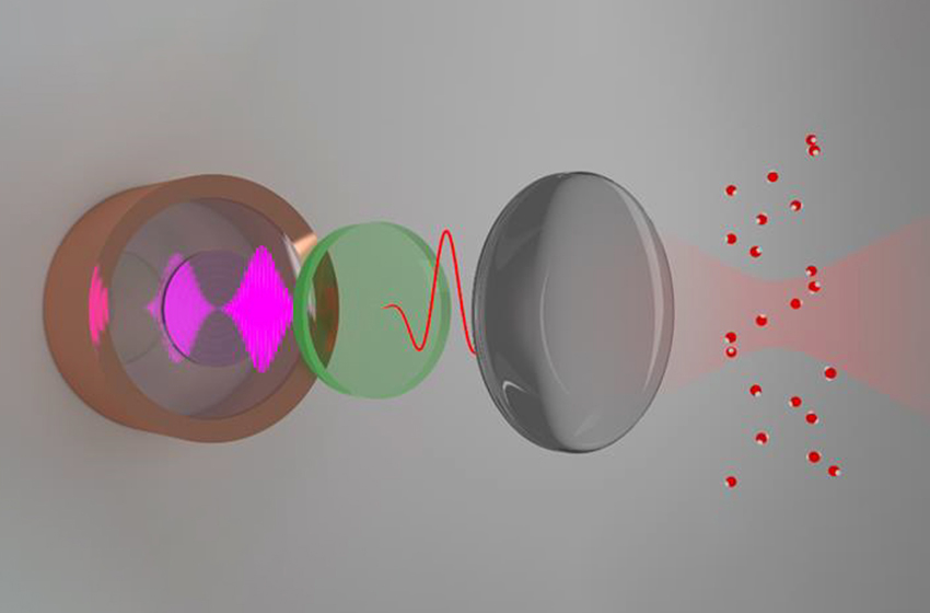 Physikalisches Kolloquium am 11.07.2022: High average power ultrafast lasers from the THz to the XUV: a solution looking for a problem?