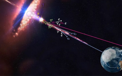 Die Sterne lesen: Junior-Kolloquium am 25. Februar