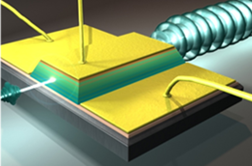 Physikalisches Kolloquium am 19.12.2022: Investigation of Quantum Cascade Lasers Using Time Domain Spectroscopy (Antrittsvorlesung)