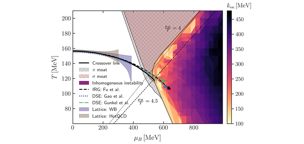 Pawlowksi Beitragsbild