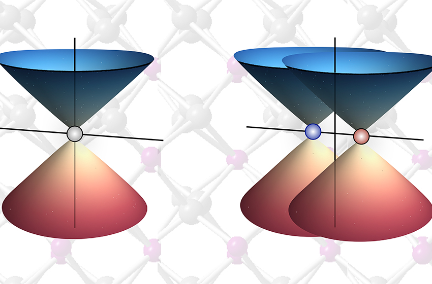 Physikalisches Kolloquium am 07.11.2022: Geometry and anomalies in Dirac matter